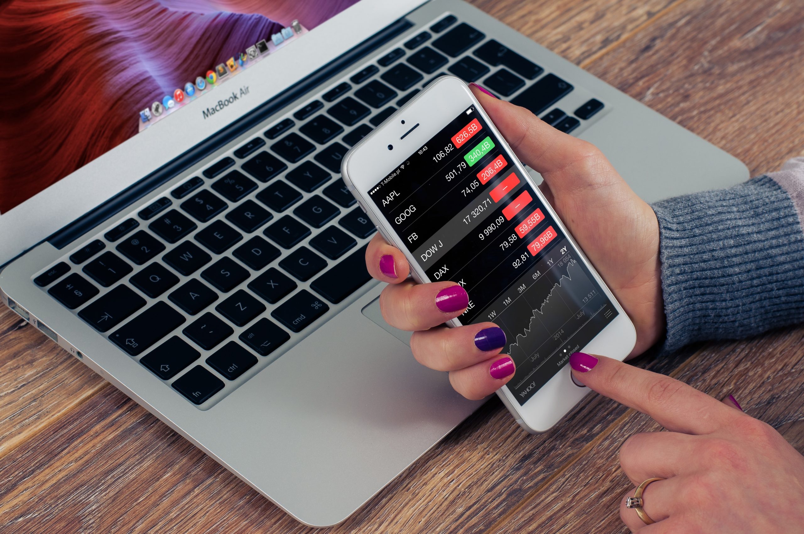 What is a share capital